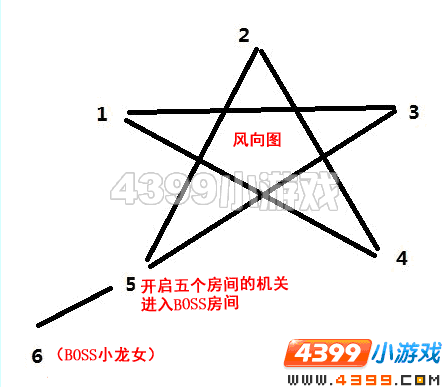 造梦西游水下迷宫,造梦西游三水底迷宫-第1张图片 造梦西游水下迷宫,造梦西游三水底迷宫-第1张图片
