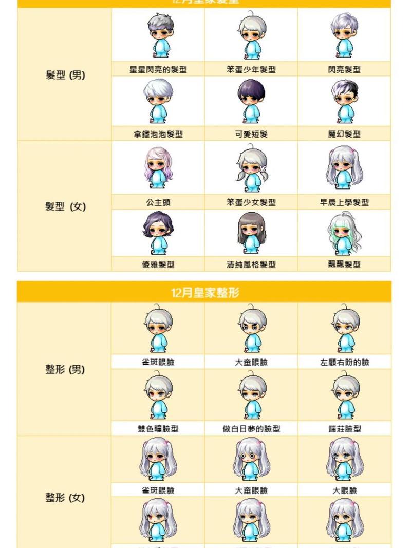 关于“冒险岛皇家发型”的解答-第1张图片 关于“冒险岛皇家发型”的解答-第1张图片