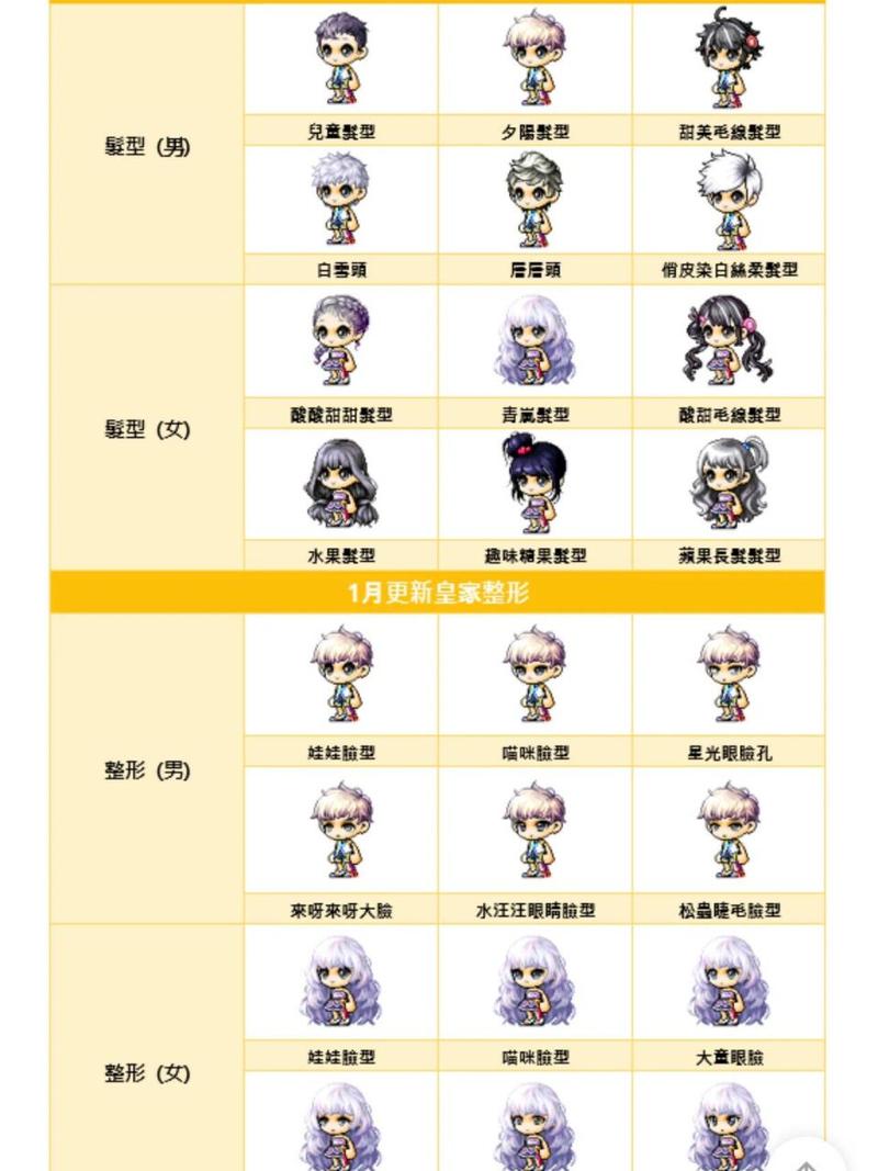 关于“冒险岛皇家发型”的解答-第4张图片 关于“冒险岛皇家发型”的解答-第4张图片