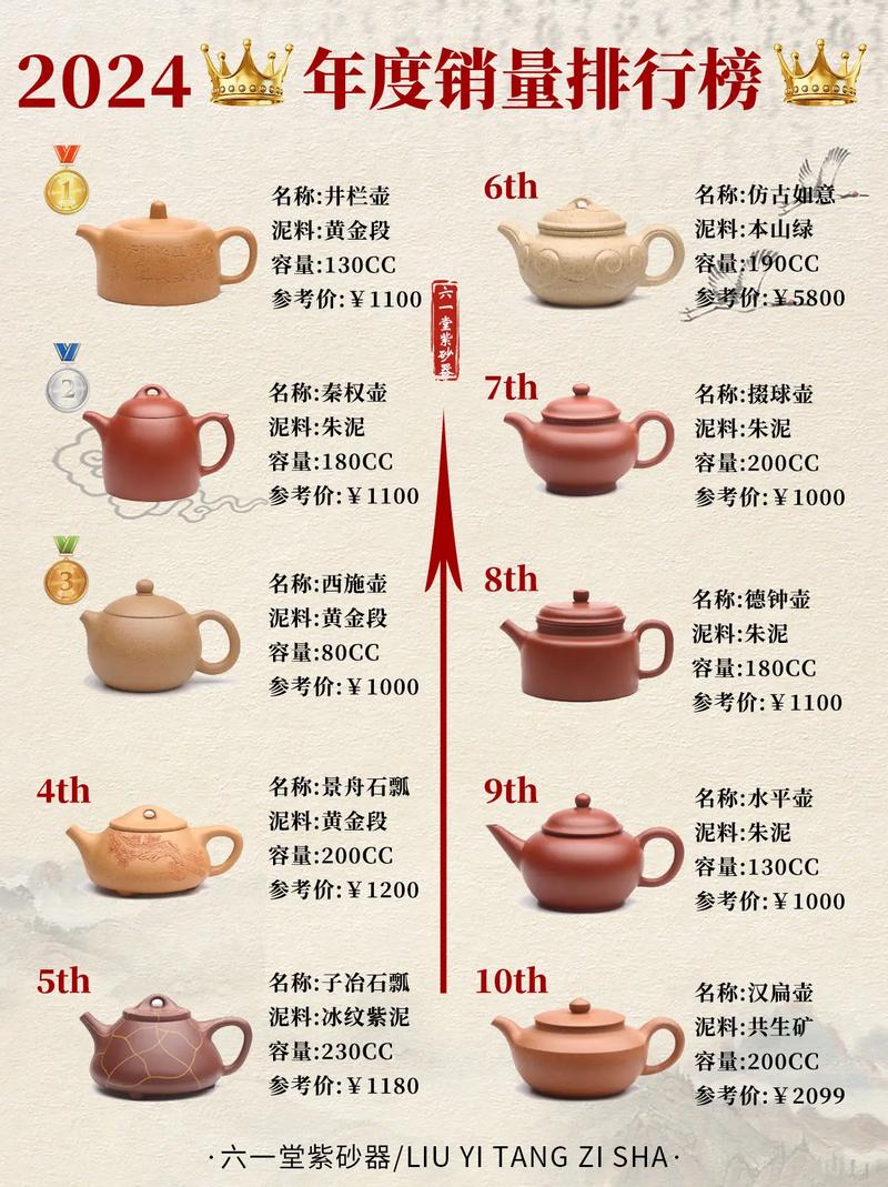 陶艺之乡的乡村,陶艺之乡的村子-第2张图片 陶艺之乡的乡村,陶艺之乡的村子-第2张图片