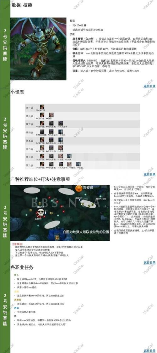 【魔兽世界海山怎么去,魔兽世界海山攻略】-第7张图片 【魔兽世界海山怎么去,魔兽世界海山攻略】-第7张图片