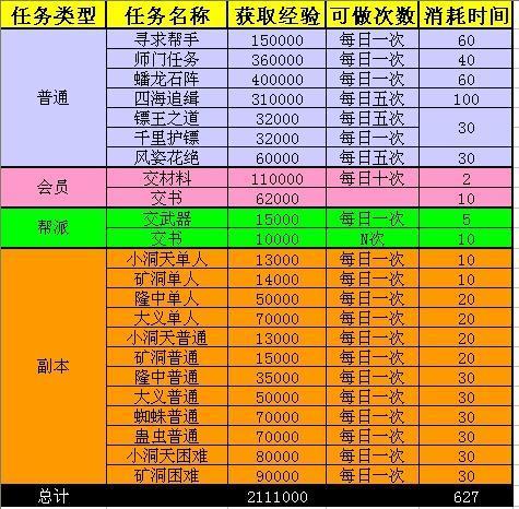 大明龙权官方网站/大明龙权手游官方网站下载-第5张图片 大明龙权官方网站/大明龙权手游官方网站下载-第5张图片