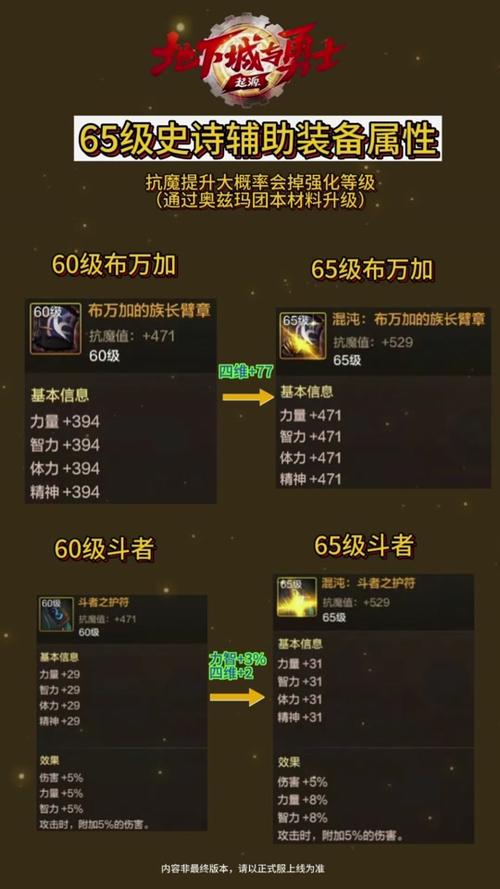 关于“恐怖之阿斯特罗斯”的解答-第3张图片 关于“恐怖之阿斯特罗斯”的解答-第3张图片