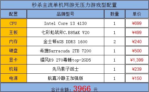 关于“魔法之门配置”的解答-第7张图片 关于“魔法之门配置”的解答-第7张图片