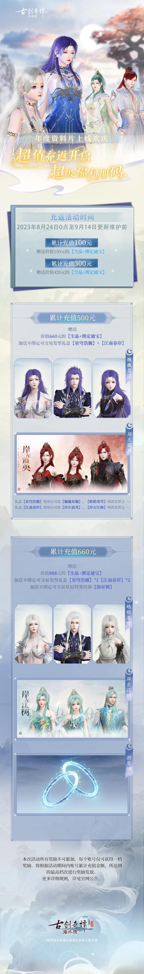 古剑奇谭什么时候更新-古剑奇谭什么时候更新完-第2张图片 古剑奇谭什么时候更新-古剑奇谭什么时候更新完-第2张图片