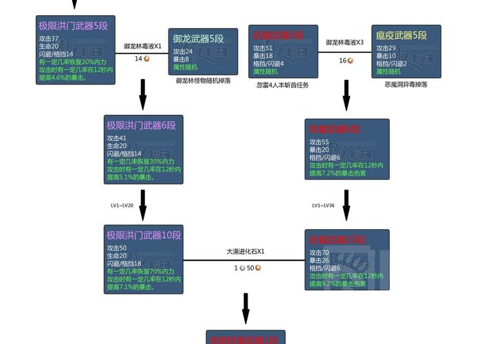 【剑灵浊气武器,剑灵浊气珠怎么刷】-第3张图片 【剑灵浊气武器,剑灵浊气珠怎么刷】-第3张图片