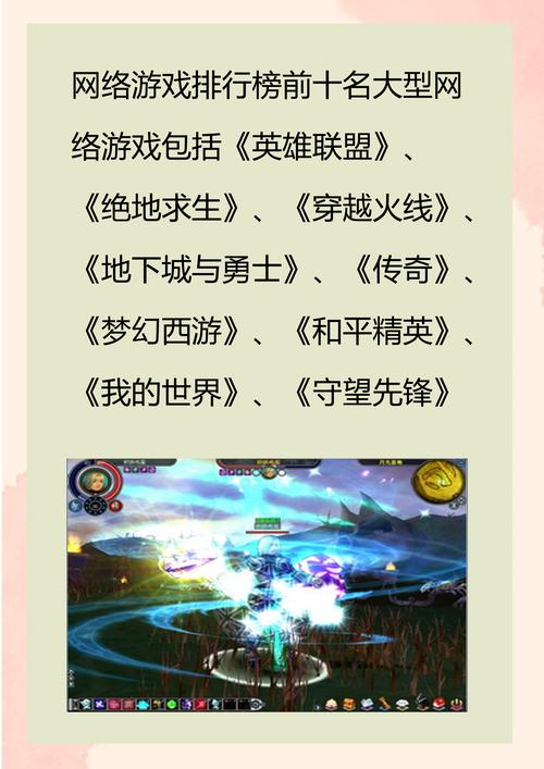 关于“3d网络游戏排名榜2013前十名”的解答-第2张图片 关于“3d网络游戏排名榜2013前十名”的解答-第2张图片