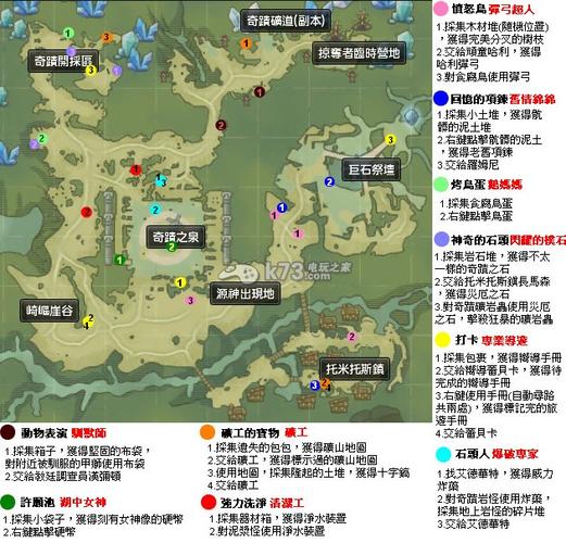 【幻想神域隐藏任务,幻想神域隐藏任务攻略奇迹矿山】-第4张图片 【幻想神域隐藏任务,幻想神域隐藏任务攻略奇迹矿山】-第4张图片