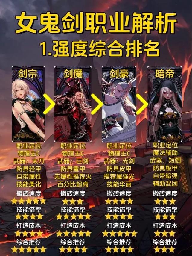 契魔者用什么武器,契魔者用什么防具-第3张图片 契魔者用什么武器,契魔者用什么防具-第3张图片
