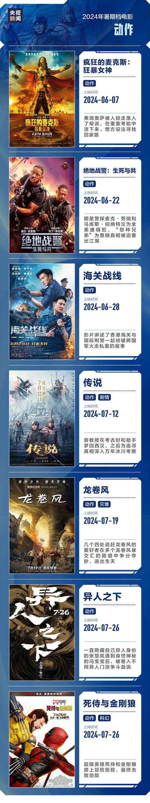 【驯龙高手3制作成本,驯龙高手3有彩蛋吗】-第4张图片 【驯龙高手3制作成本,驯龙高手3有彩蛋吗】-第4张图片