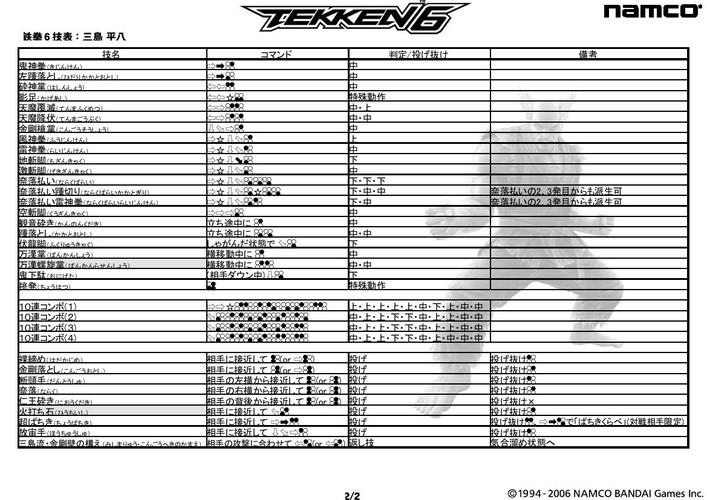 铁拳6出招表-铁拳6出招表中文