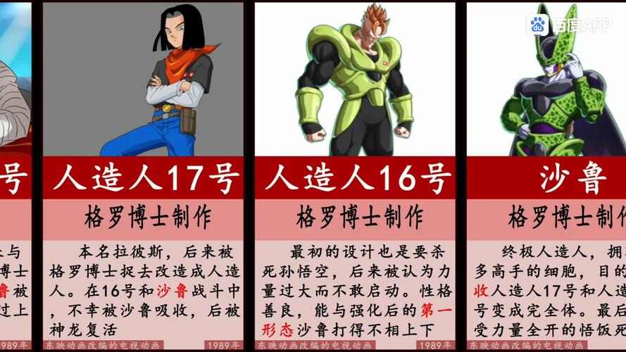 6星萨博带什么技能/萨博最新技能加点图-第6张图片