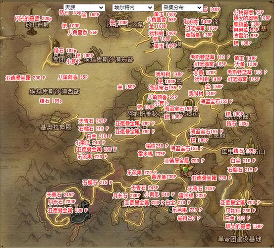 永恒之塔怎么刷钱/永恒之塔怎么打钱-第1张图片 永恒之塔怎么刷钱/永恒之塔怎么打钱-第1张图片