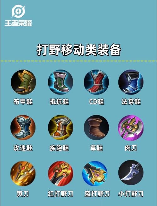 王者游戏中带闪电的装备叫什么/王者荣耀闪电特殊符号-第2张图片 王者游戏中带闪电的装备叫什么/王者荣耀闪电特殊符号-第2张图片