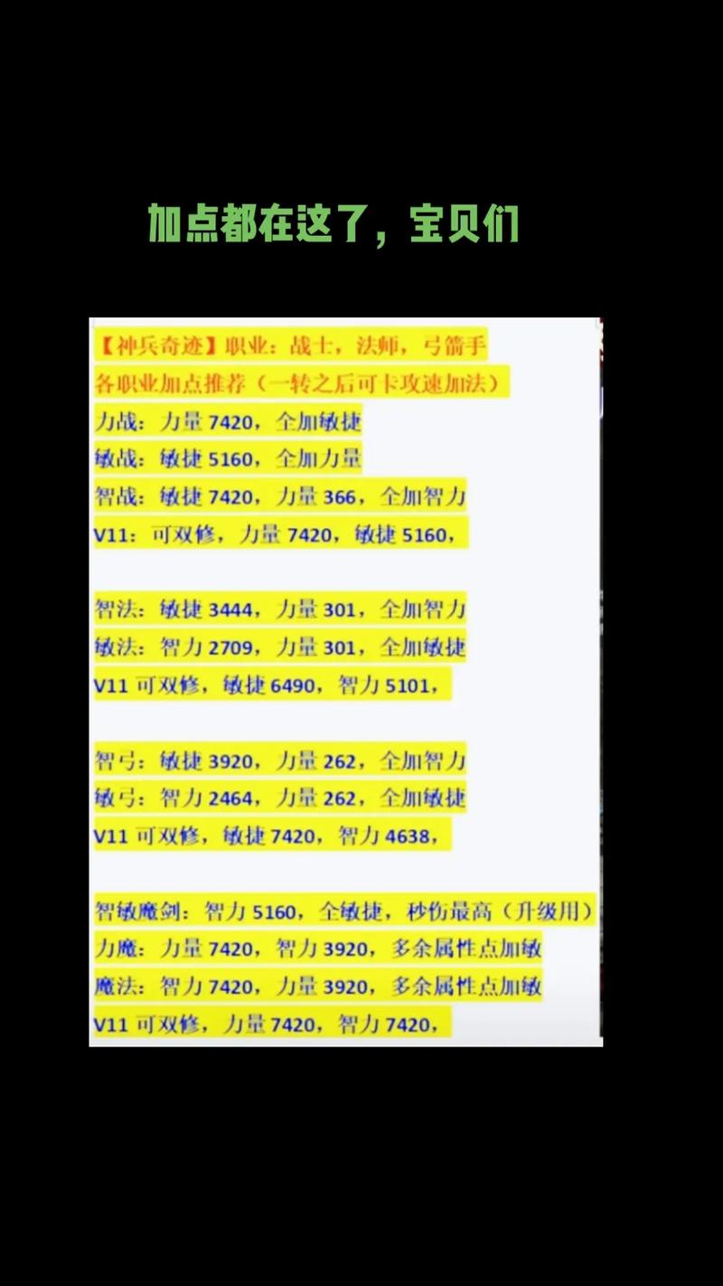 奇迹法师多少敏捷放不出黑龙波/奇迹法师多少速度放不出黑龙-第2张图片 奇迹法师多少敏捷放不出黑龙波/奇迹法师多少速度放不出黑龙-第2张图片