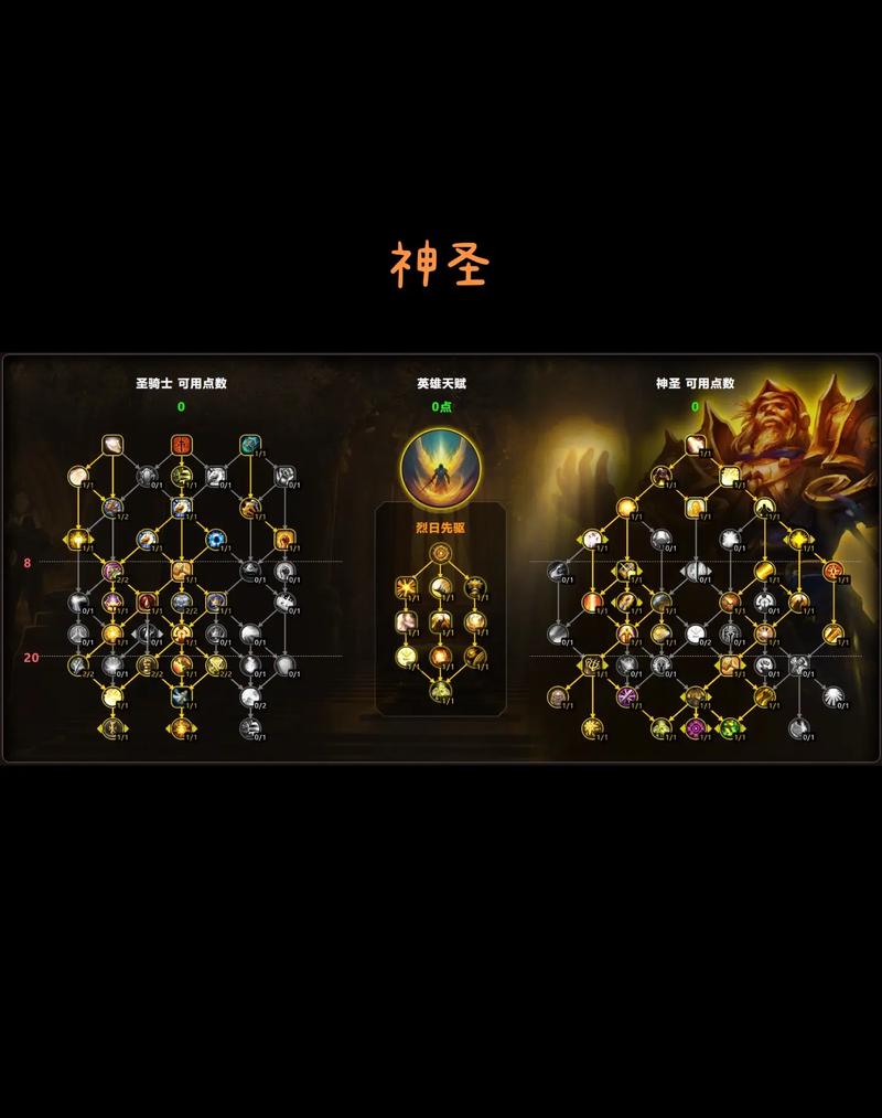 装备伤害天赋有什么用,装备伤害天赋有什么用处-第8张图片 装备伤害天赋有什么用,装备伤害天赋有什么用处-第8张图片