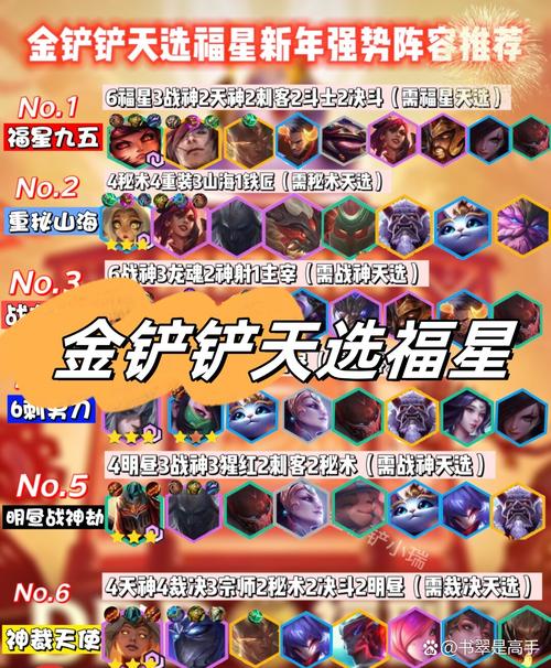 什么装备转福星比较好-福星转职怎么合成-第5张图片 什么装备转福星比较好-福星转职怎么合成-第5张图片