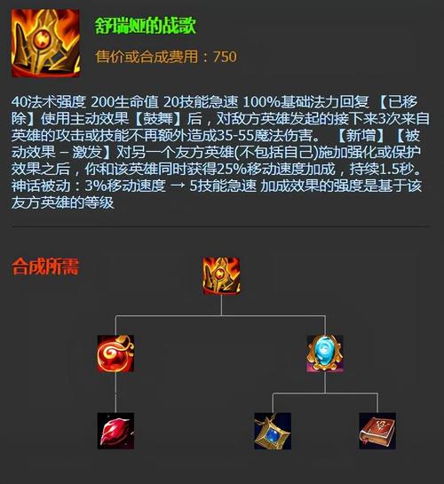 英雄联盟加速哪个装备好/英雄联盟加速哪个装备好一点-第7张图片 英雄联盟加速哪个装备好/英雄联盟加速哪个装备好一点-第7张图片