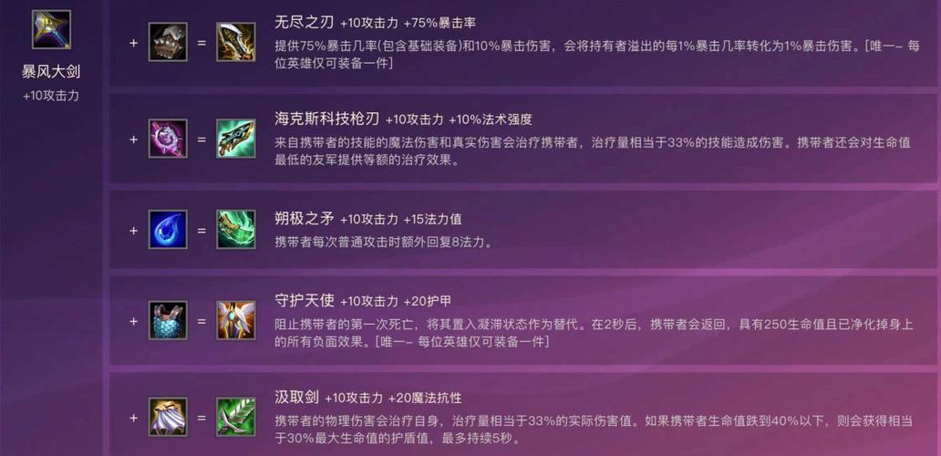 云顶剑姬怎么搭配,云顶之弈阵容剑姬搭配-第5张图片 云顶剑姬怎么搭配,云顶之弈阵容剑姬搭配-第5张图片