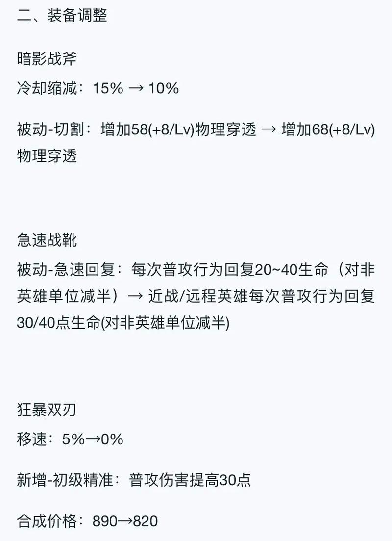 关于“王者荣耀射手购买哪件装备”的解答-第7张图片 关于“王者荣耀射手购买哪件装备”的解答-第7张图片
