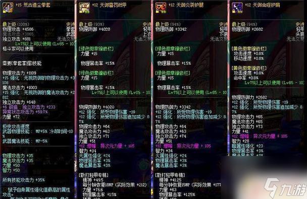 增幅装备几率多少/增幅的装备怎么归零-第2张图片 增幅装备几率多少/增幅的装备怎么归零-第2张图片