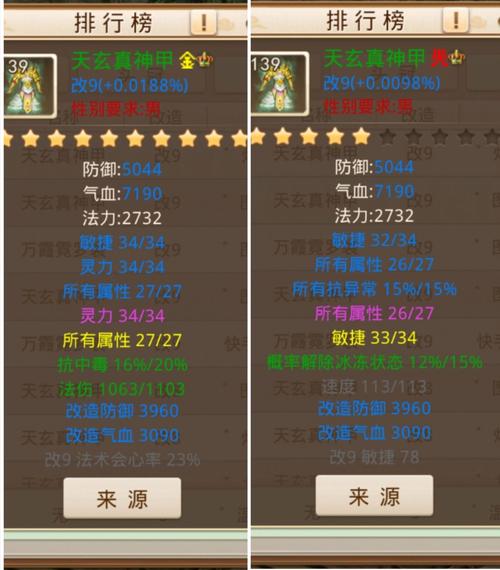 问道几级开始做装备比较好/问道做装备有等级限制吗-第2张图片 问道几级开始做装备比较好/问道做装备有等级限制吗-第2张图片