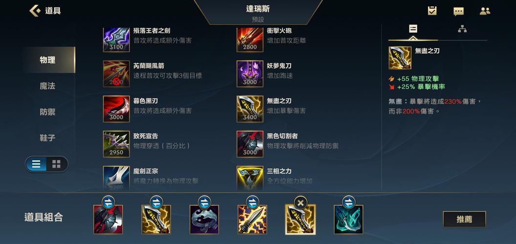 诺克萨斯之手带什么/诺克萨斯之手怎么出装厉害-第5张图片 诺克萨斯之手带什么/诺克萨斯之手怎么出装厉害-第5张图片