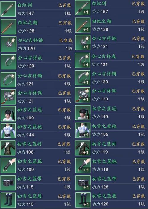 天刀洗练会继承吗,天刀洗练中的装备可以继承吗-第1张图片 天刀洗练会继承吗,天刀洗练中的装备可以继承吗-第1张图片