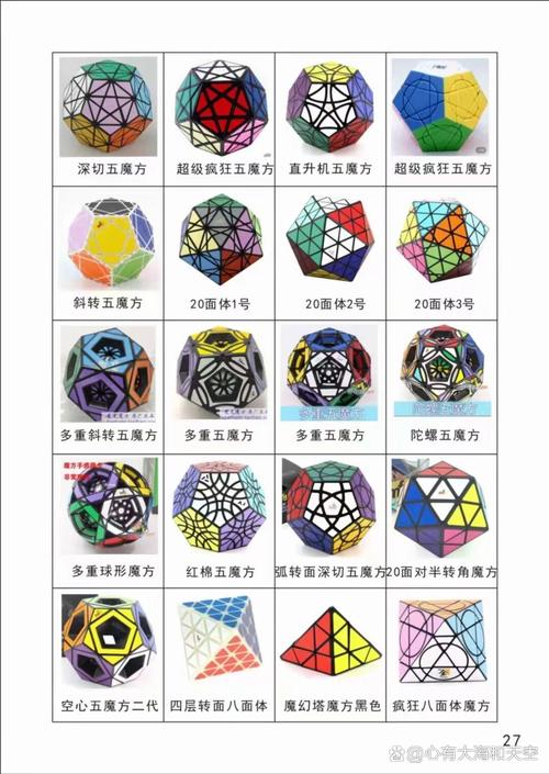 关于“魔方世界装备白金币怎么获得”的解答-第1张图片 关于“魔方世界装备白金币怎么获得”的解答-第1张图片