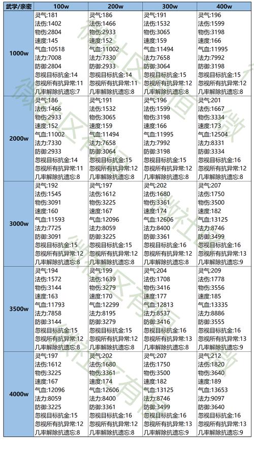 怎么把装备封印给别人-dnf怎么把装备封印-第7张图片 怎么把装备封印给别人-dnf怎么把装备封印-第7张图片