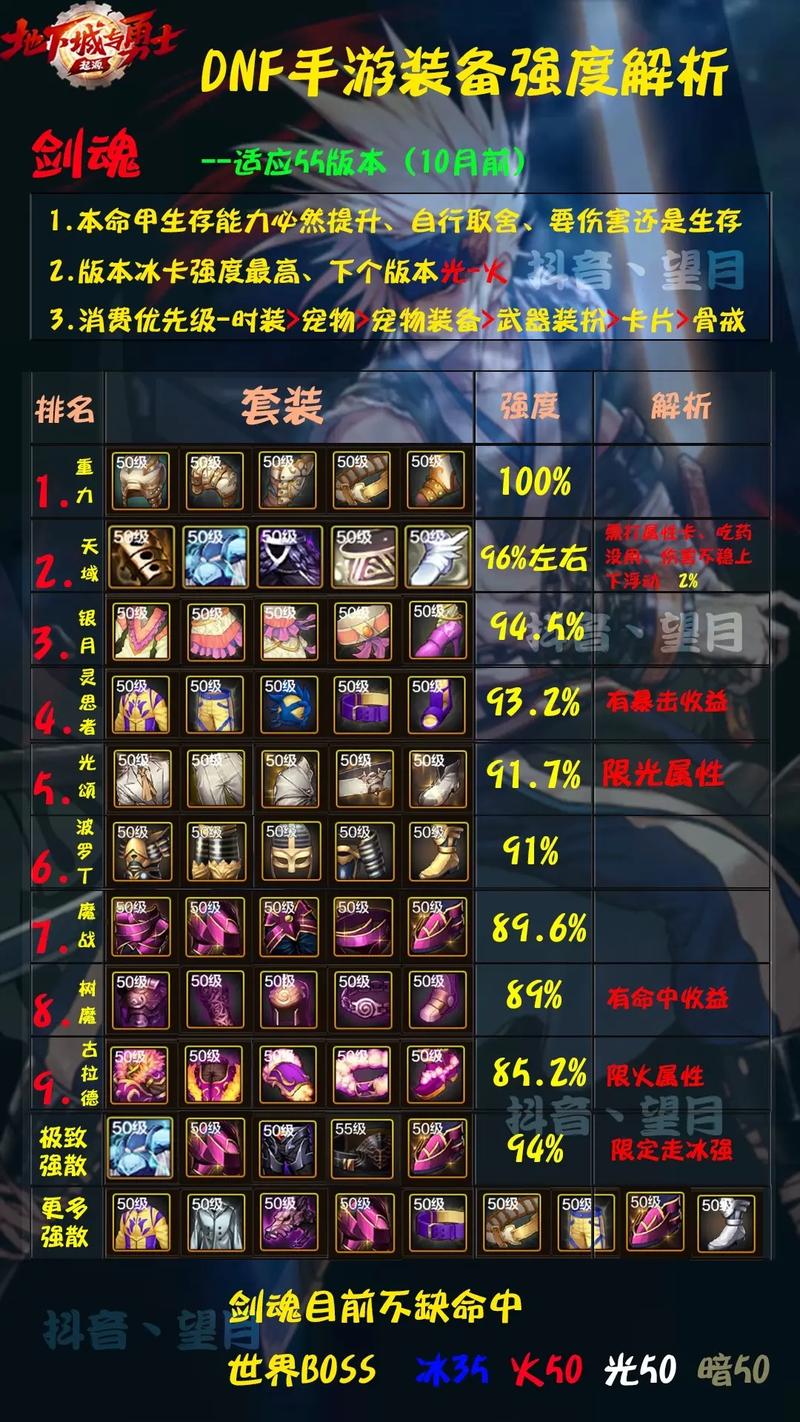 【加破击的称号,破晓加破军】-第3张图片 【加破击的称号,破晓加破军】-第3张图片
