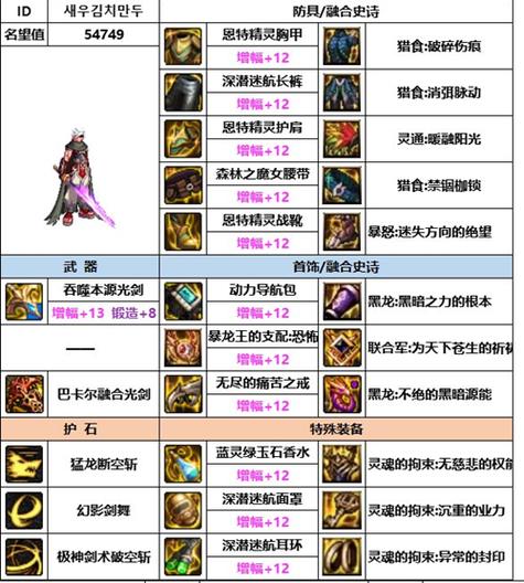 【加破击的称号,破晓加破军】-第7张图片 【加破击的称号,破晓加破军】-第7张图片