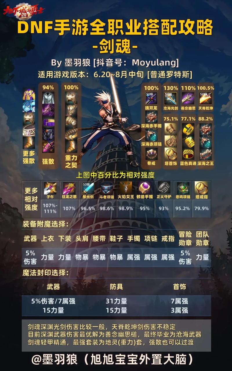 【加破击的称号,破晓加破军】-第8张图片 【加破击的称号,破晓加破军】-第8张图片
