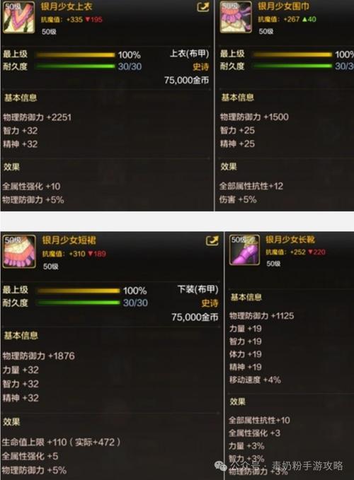 元素师穿什么武器/元素师装备搭配-第3张图片 元素师穿什么武器/元素师装备搭配-第3张图片