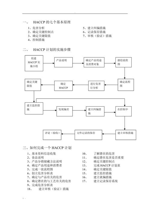 【ccp监控方法,ccp监控程序】-第2张图片 【ccp监控方法,ccp监控程序】-第2张图片