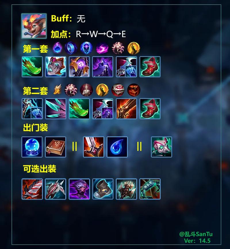 关于“lol韩服出装”的解答-第3张图片 关于“lol韩服出装”的解答-第3张图片