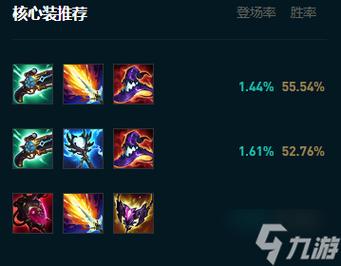 关于“lol韩服出装”的解答-第4张图片 关于“lol韩服出装”的解答-第4张图片