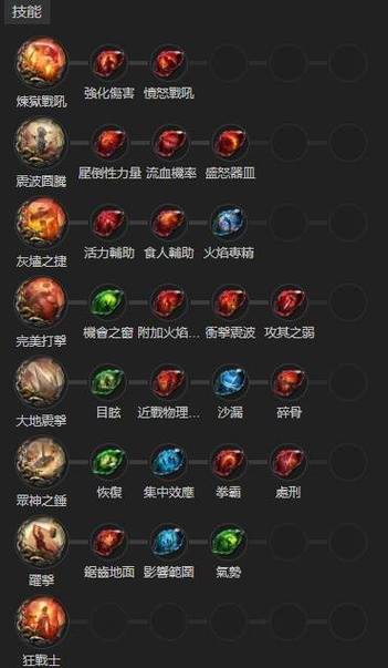 关于“lol韩服出装”的解答-第7张图片 关于“lol韩服出装”的解答-第7张图片