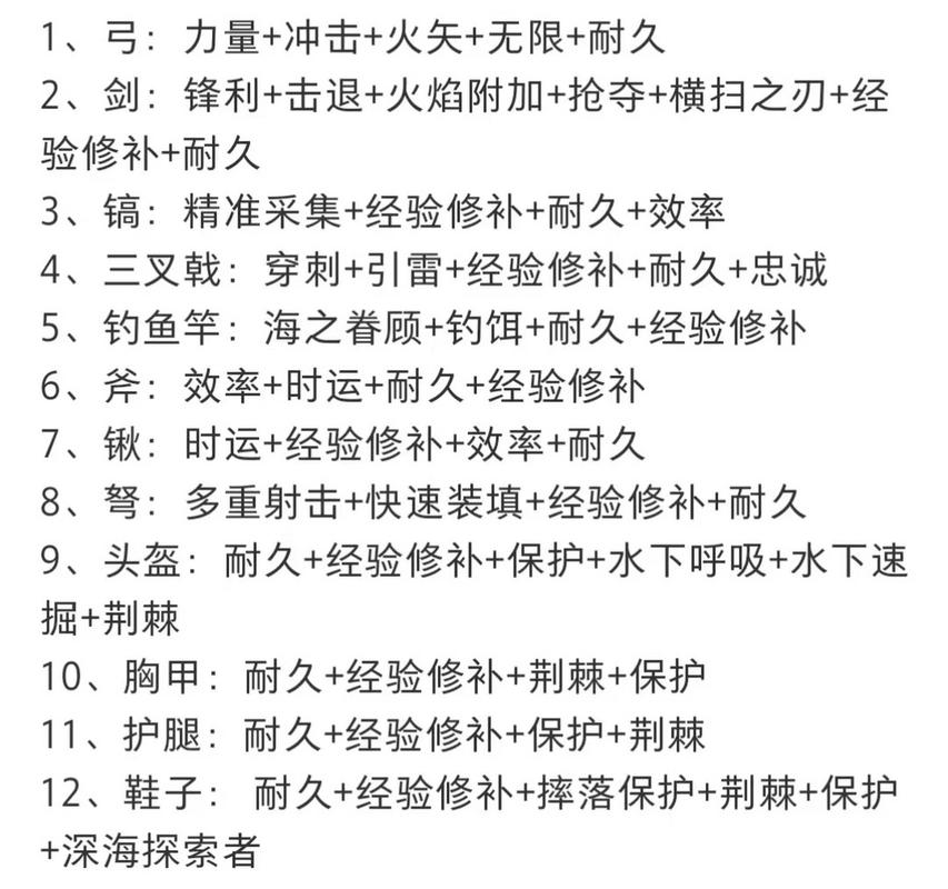 mc怎么附魔装备-mc怎么给装备附魔-第4张图片 mc怎么附魔装备-mc怎么给装备附魔-第4张图片