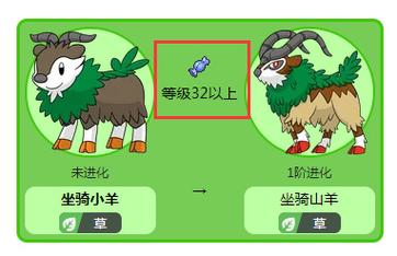 【傲剑装备进阶数据怎么获得，傲剑装备怎么搞成一样的属性】-第6张图片