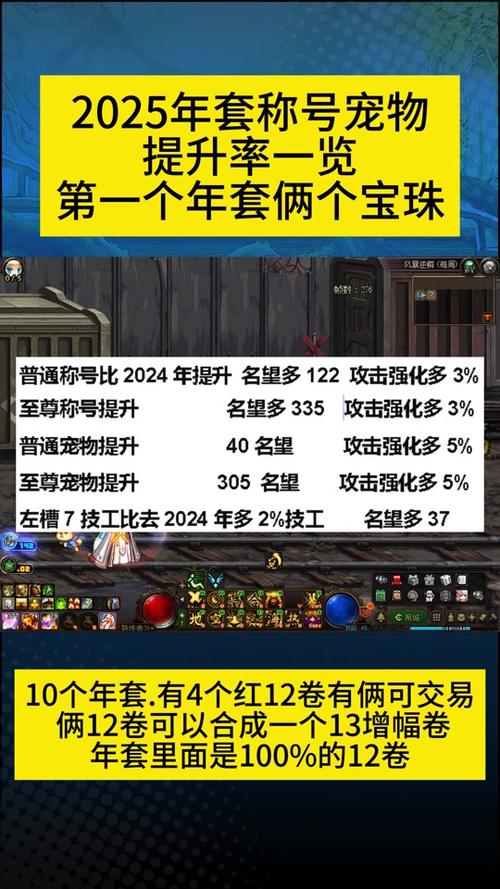 关于“dnf加金币的称号和装备怎么获得”的解答-第5张图片 关于“dnf加金币的称号和装备怎么获得”的解答-第5张图片