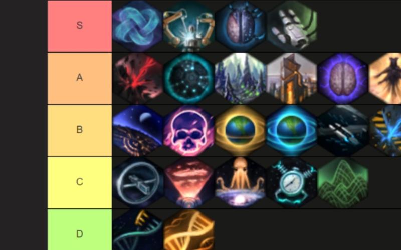 暗香特技打造点属性/暗香打造装备选取什么属性-第2张图片