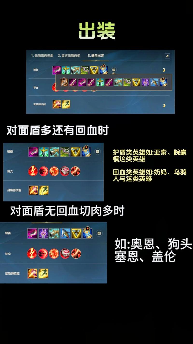 lol潘森怎么出装-英雄联盟潘森怎么出装-第7张图片 lol潘森怎么出装-英雄联盟潘森怎么出装-第7张图片