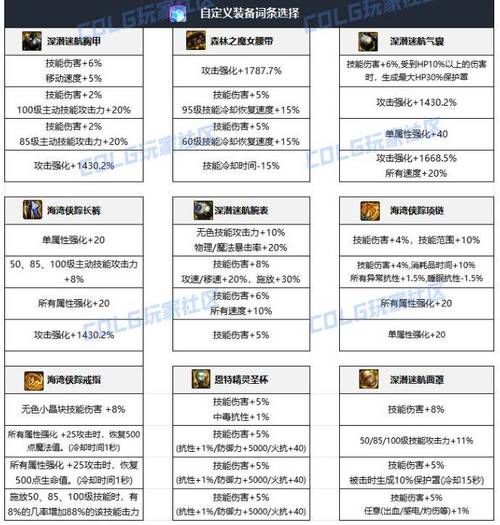 dnf先做首饰还是特殊装备-dnf先做首饰还是先做套装-第2张图片 dnf先做首饰还是特殊装备-dnf先做首饰还是先做套装-第2张图片