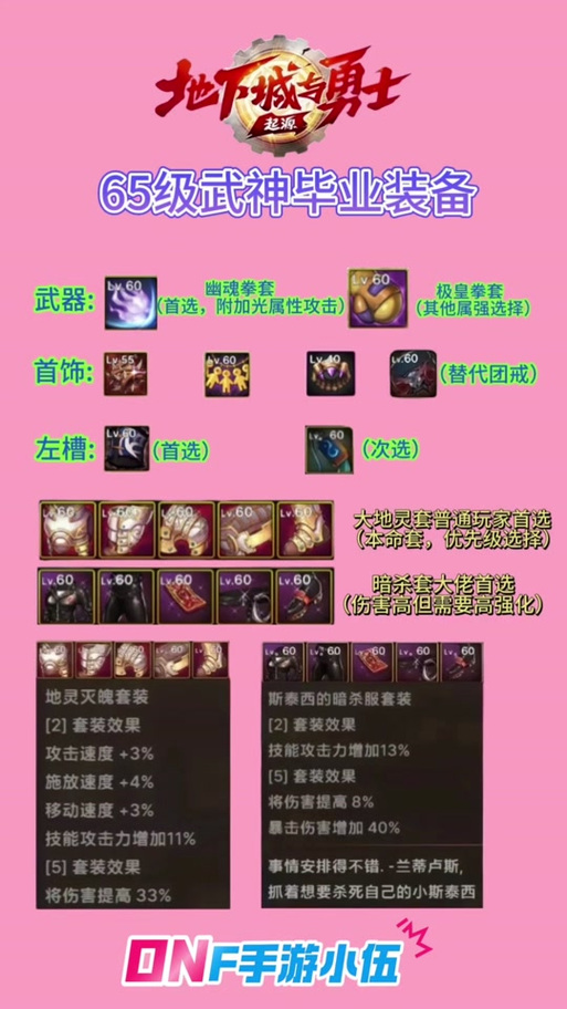 dnf先做首饰还是特殊装备-dnf先做首饰还是先做套装-第7张图片 dnf先做首饰还是特殊装备-dnf先做首饰还是先做套装-第7张图片