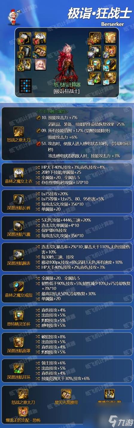 dnf先做首饰还是特殊装备-dnf先做首饰还是先做套装-第9张图片 dnf先做首饰还是特殊装备-dnf先做首饰还是先做套装-第9张图片