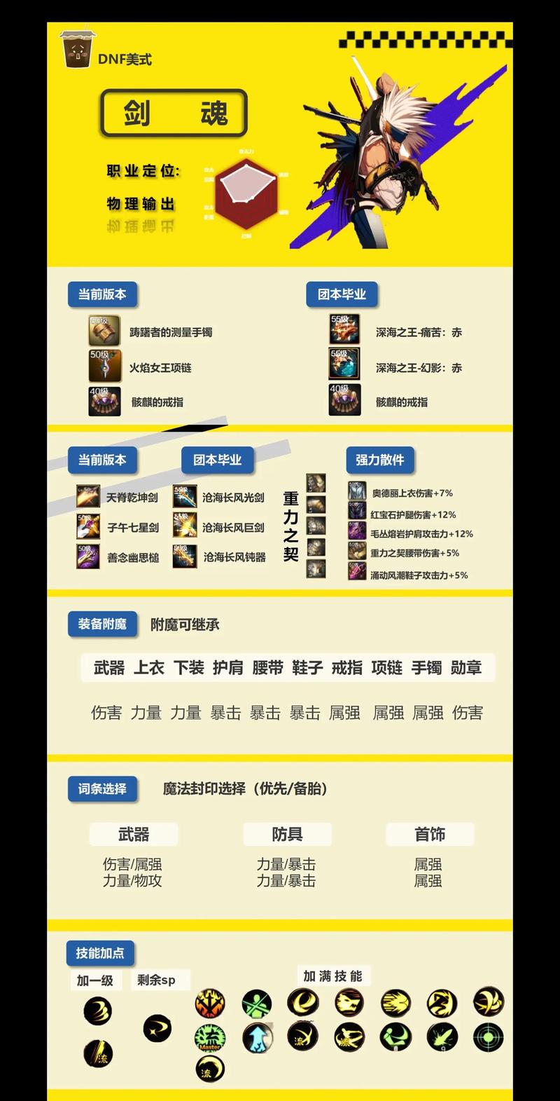 深渊装备礼盒有什么用/深渊装备怎么做-第2张图片 深渊装备礼盒有什么用/深渊装备怎么做-第2张图片