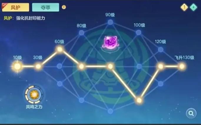 【神武辅助一酒慈航都要什么,神武慈航普度怎么刷】-第4张图片 【神武辅助一酒慈航都要什么,神武慈航普度怎么刷】-第4张图片