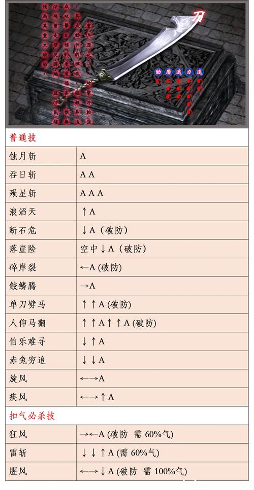 关于“饥荒长距离武器”的解答-第6张图片 关于“饥荒长距离武器”的解答-第6张图片