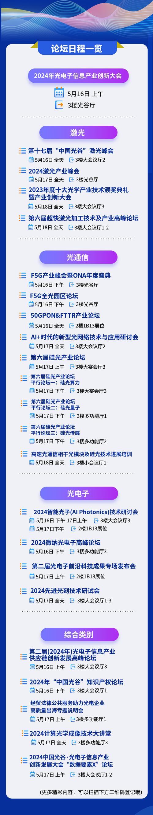 电子装备展会-国内电子展会-第8张图片 电子装备展会-国内电子展会-第8张图片